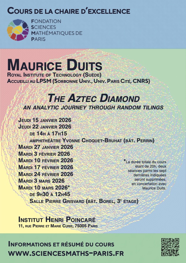 Affiche Maurice Duits